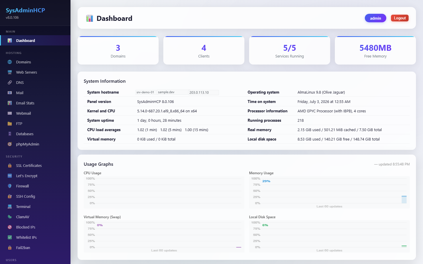 SysAdminHCP dashboard