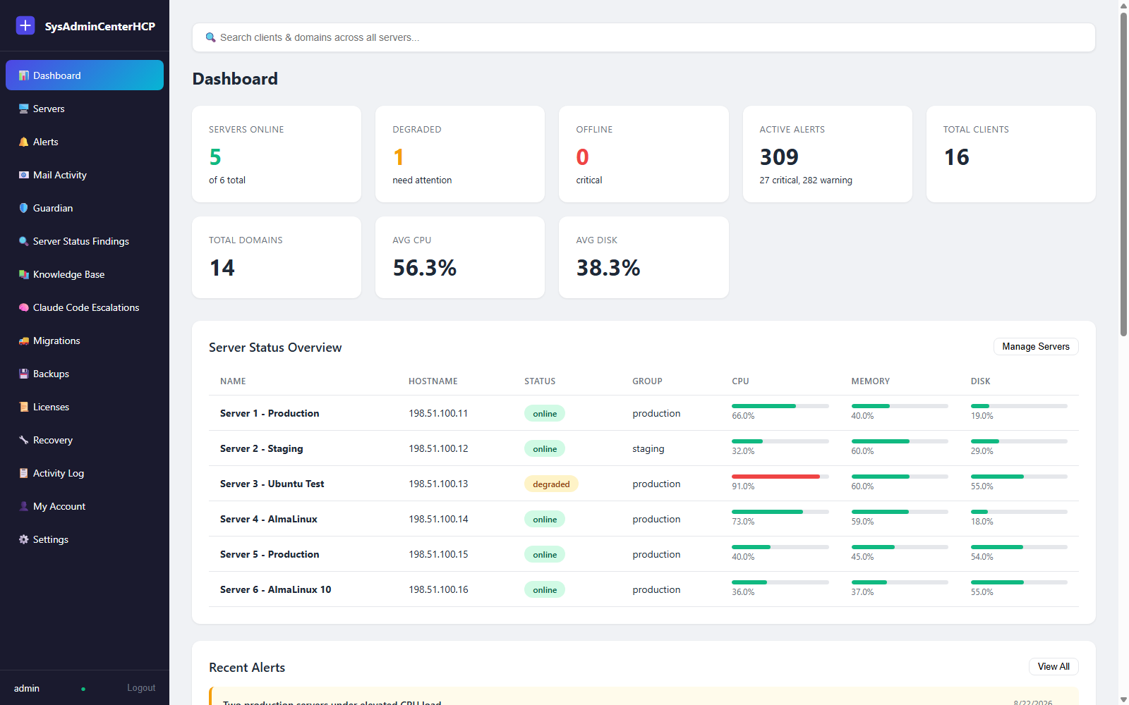 SysAdminCenterHCP Fleet Dashboard